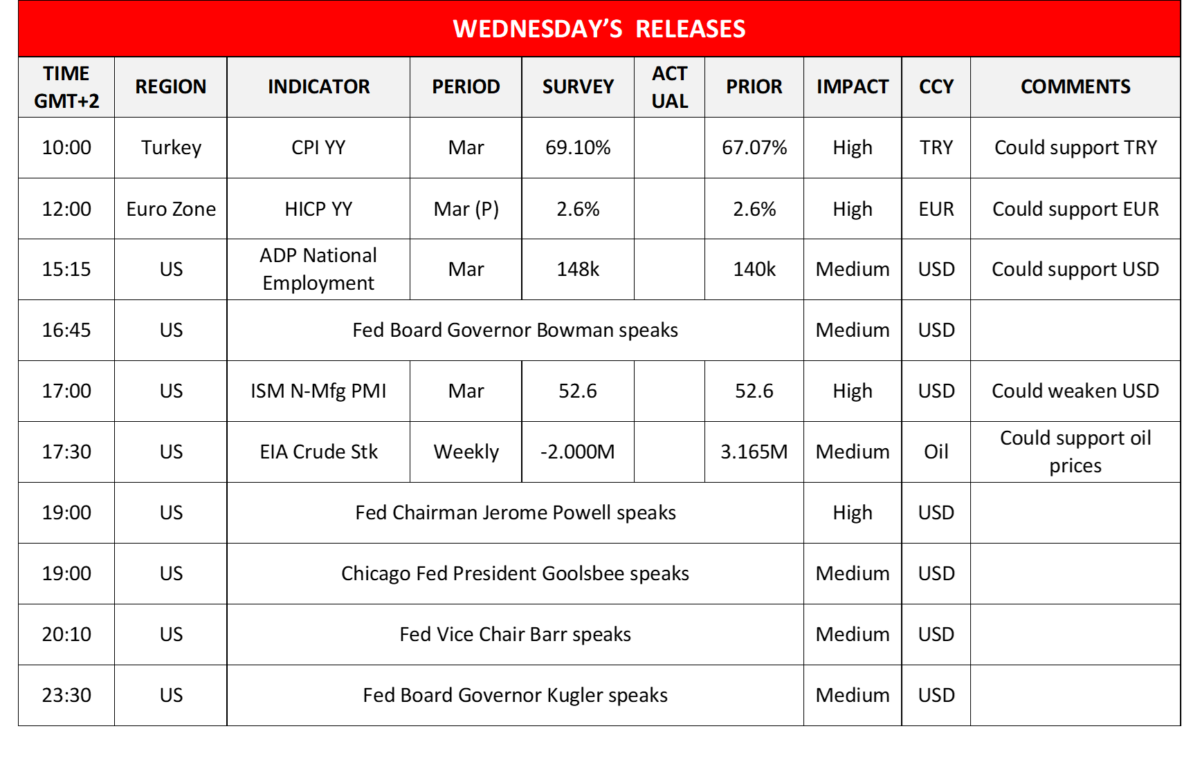 morning-releases-03-04-2024