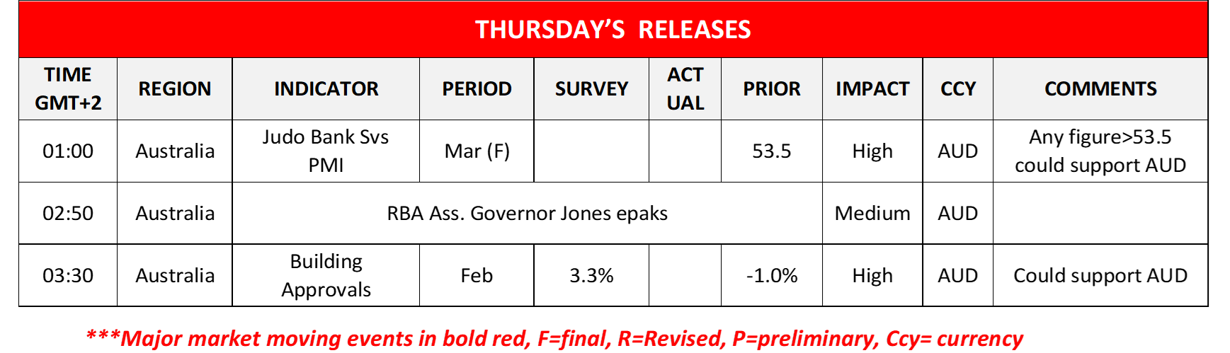 morning-releases-03-04-2024