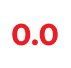 Icono 00 rojo y blanco