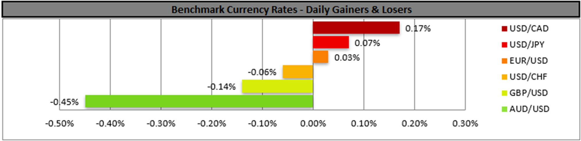 benchmark-22-07-2024