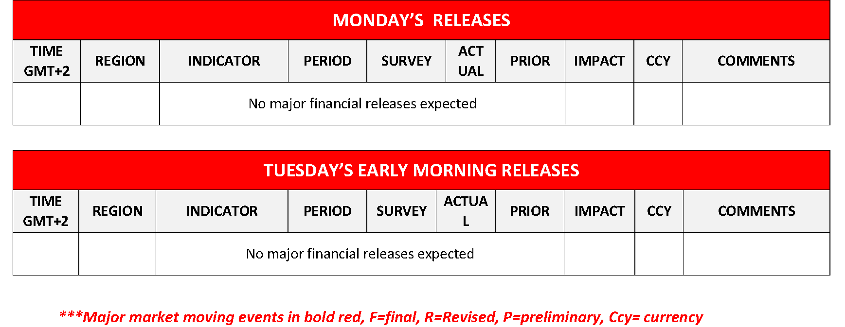 morning-releases-22-07-2024