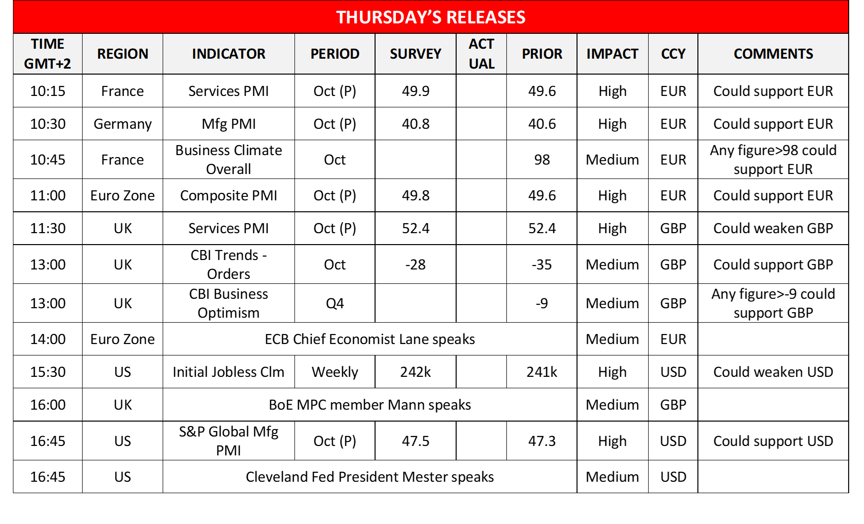 morning-releases-24-10-2024