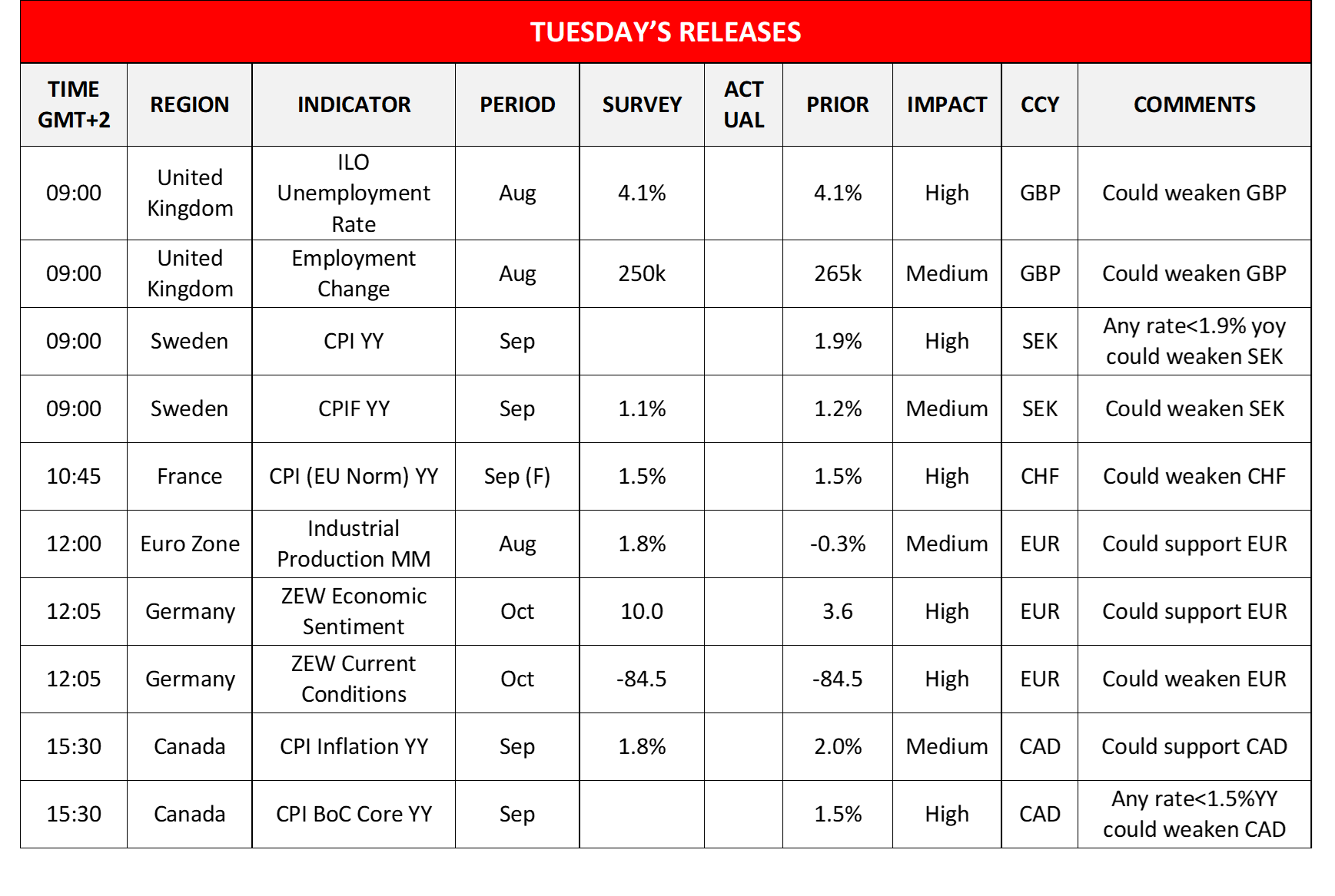 morning-releases-15-11-2024
