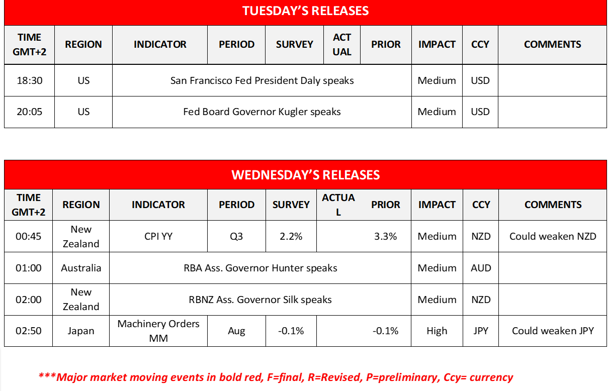 morning-releases-15-11-2024