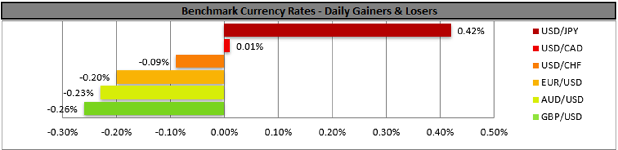 benchmark-05-11-2024