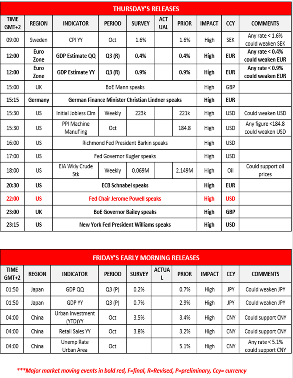 morning-releases-14-11-2024