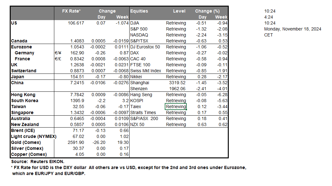 table-18-11-2024