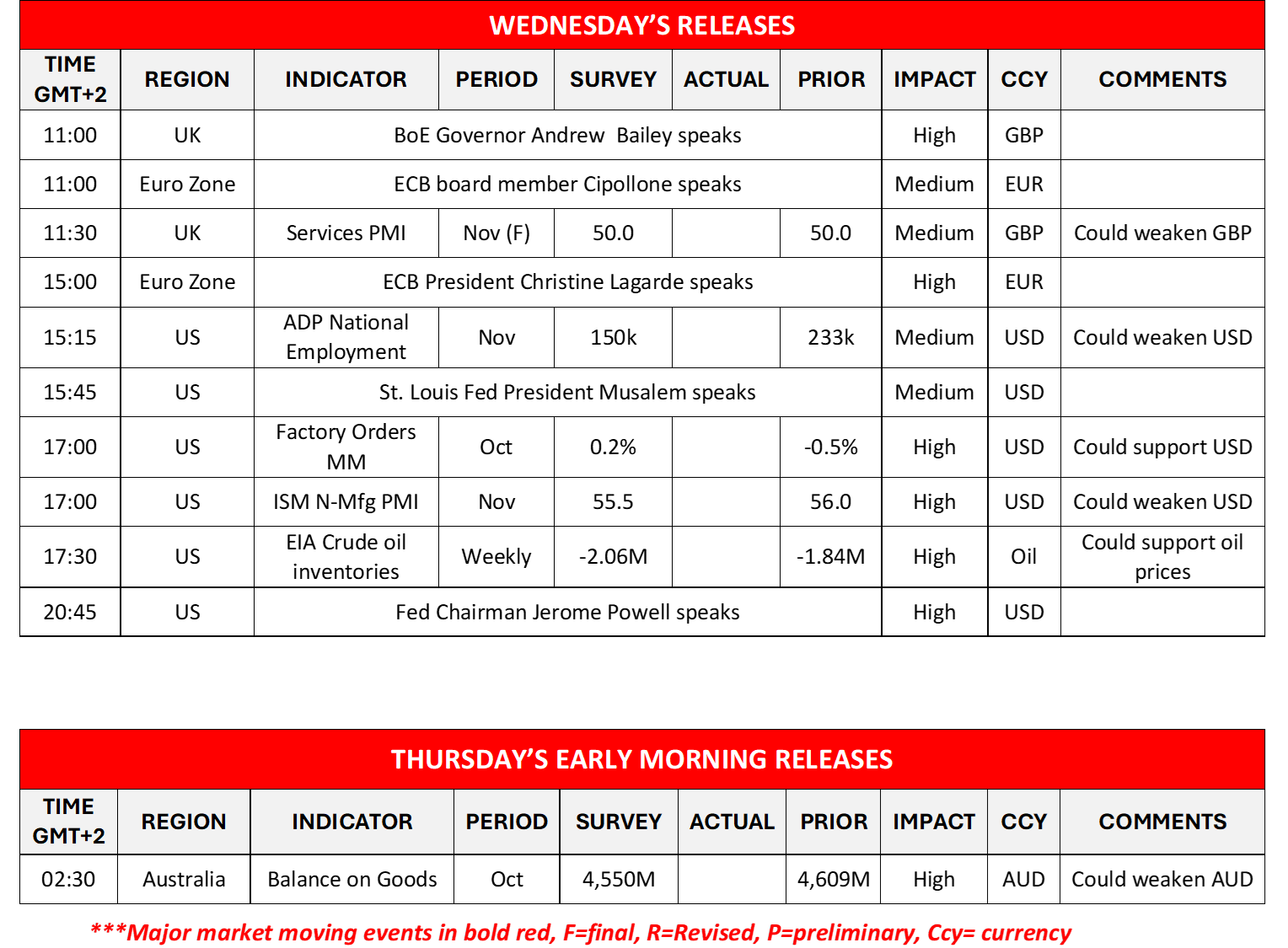 morning-releases-4-12-2024