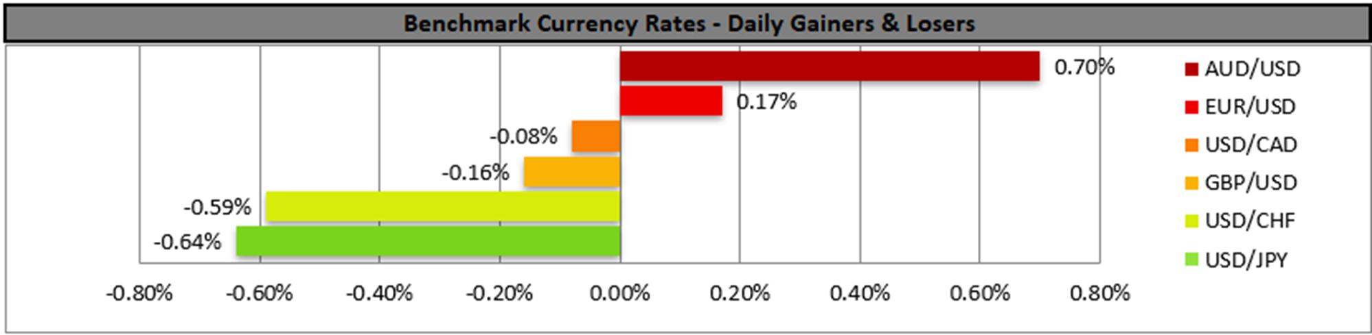 benchmark-5-5-2025
