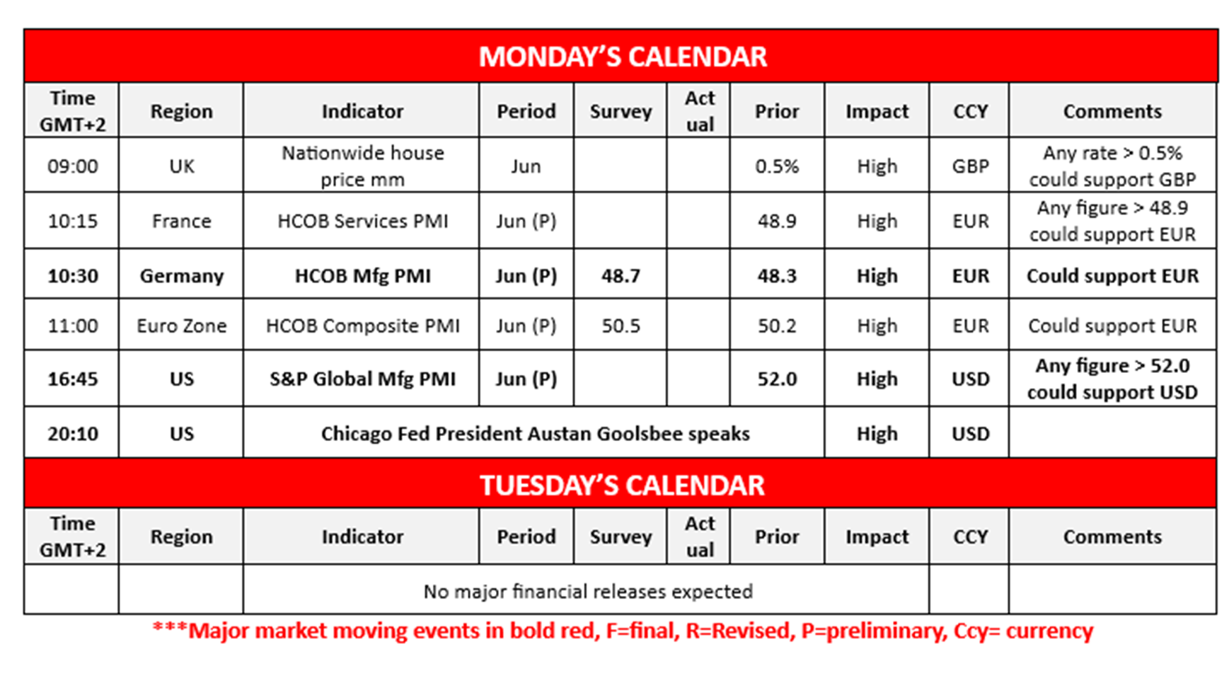 morning-releases-23-6-2025
