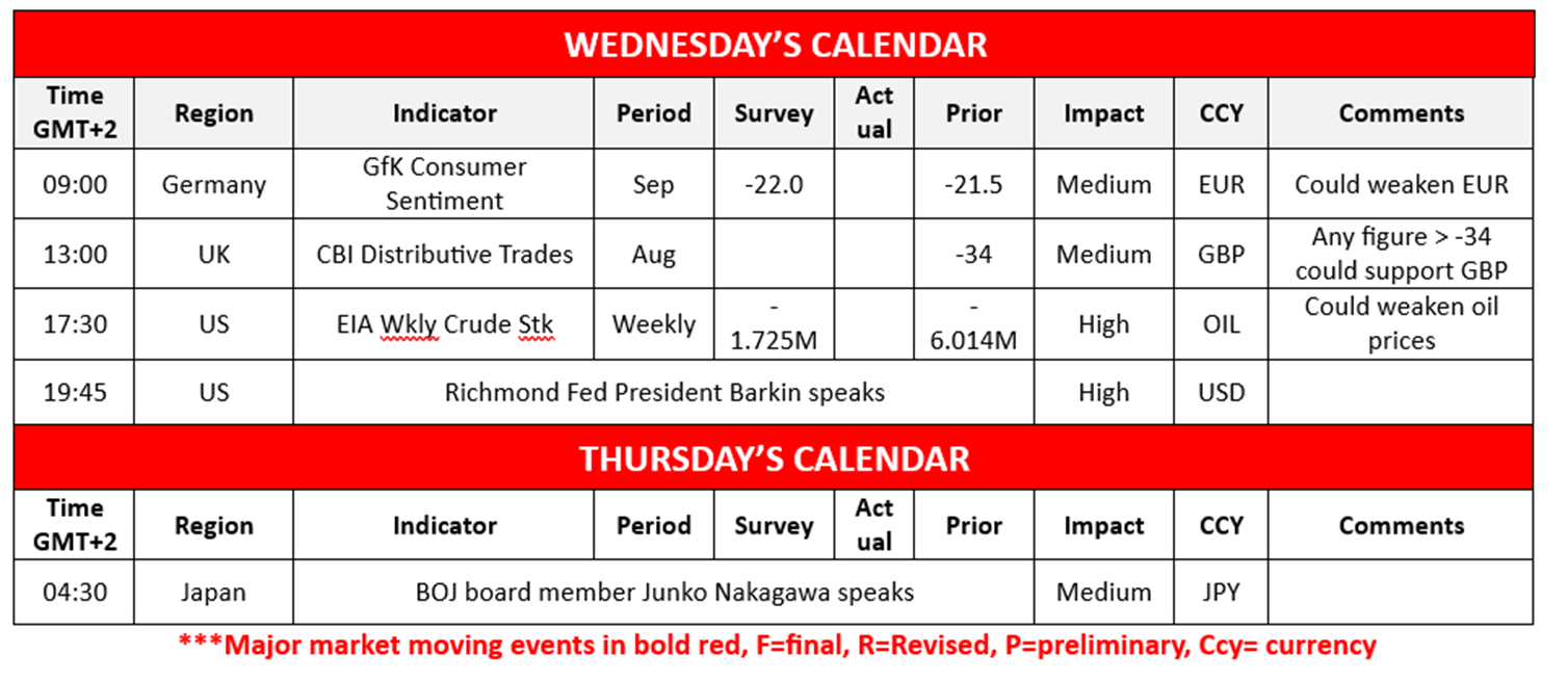 morning-releases-27-8-2025