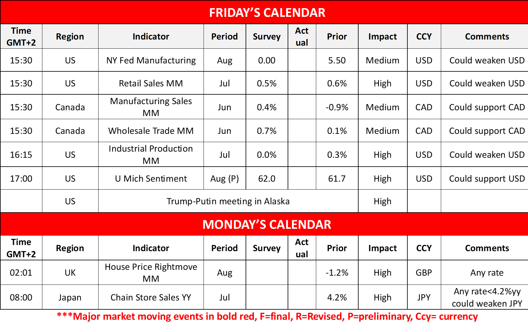 morning-releases-15-8-2025