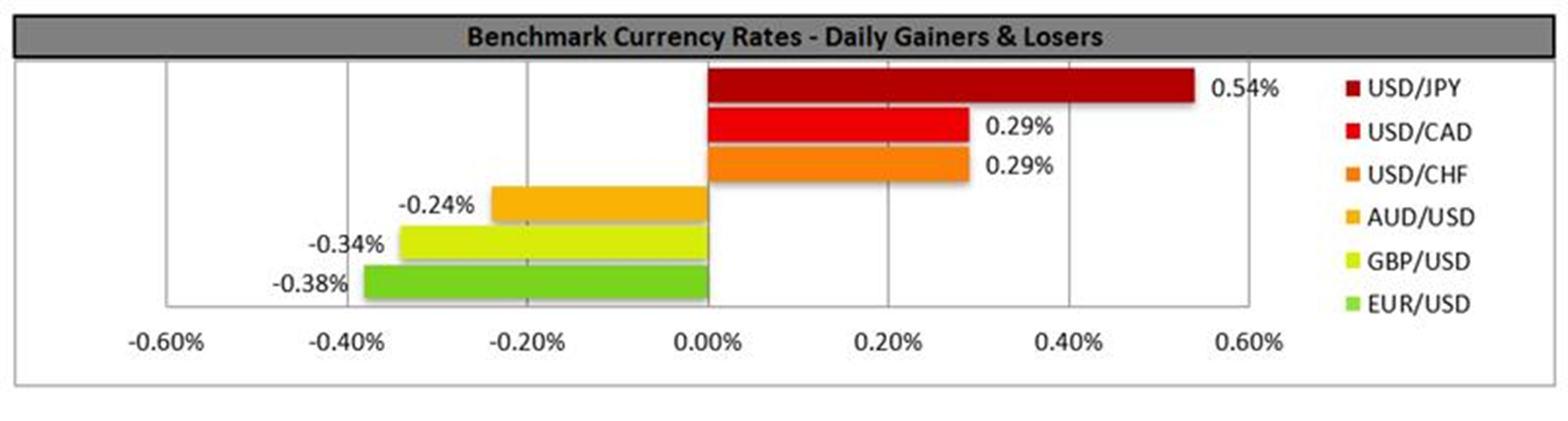 benchmark-25-9-2025