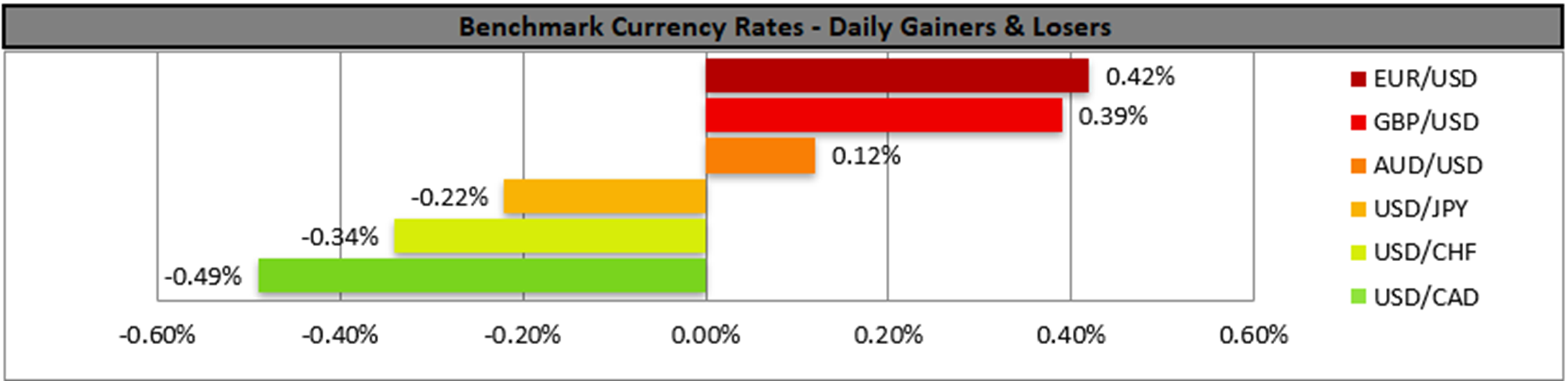 benchmark-16-9-2025