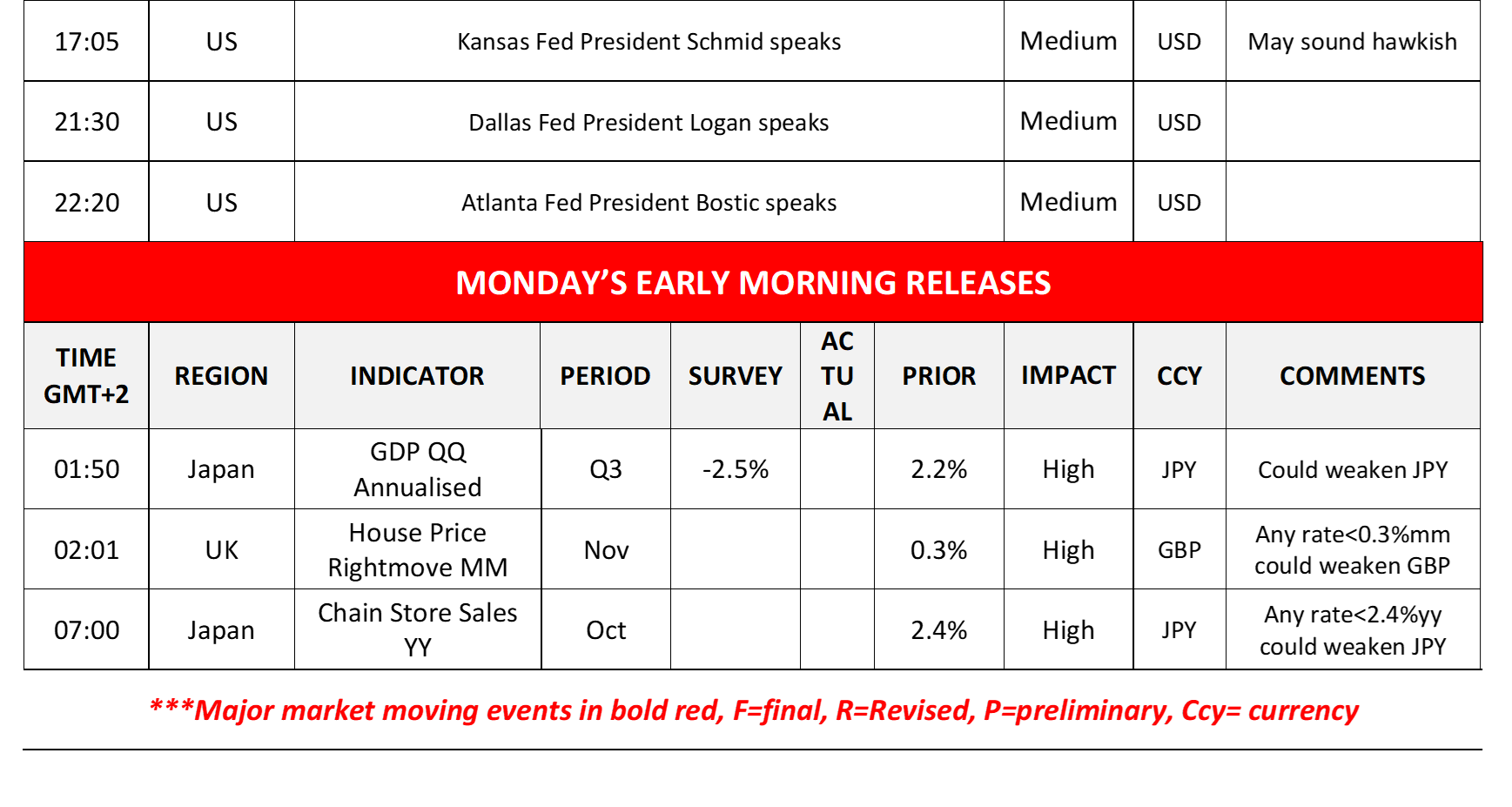 morning-releases-14-11-2025