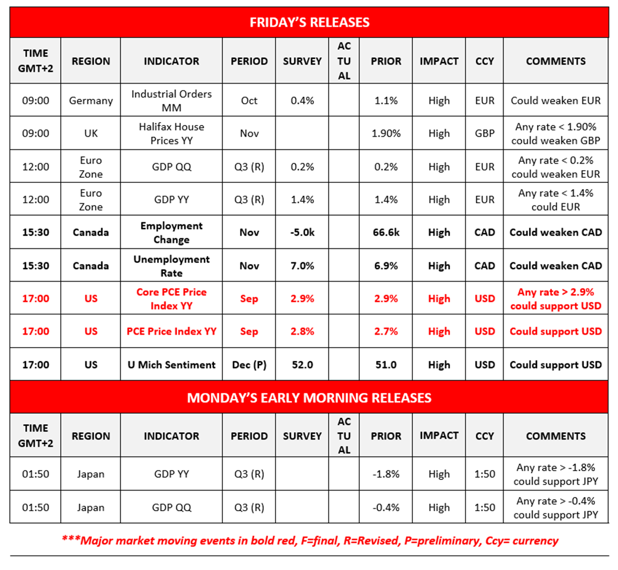 morning-releases-5-12-2025