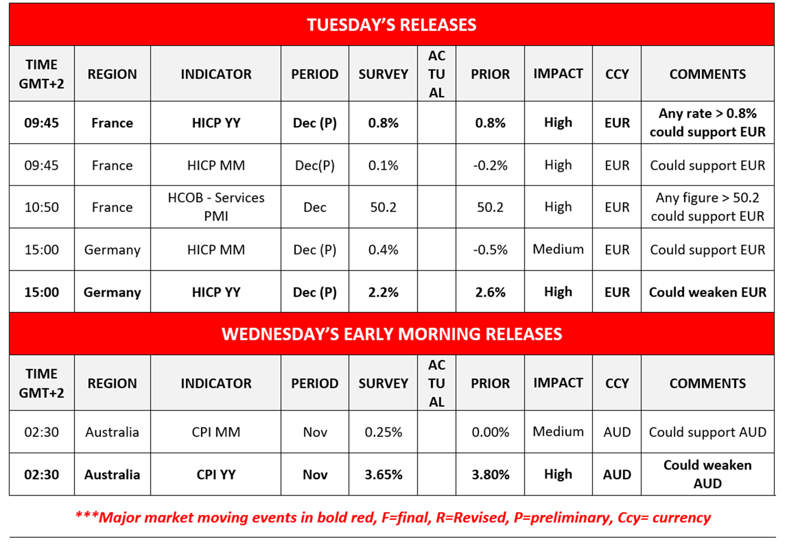 morning-releases-6-1-2026